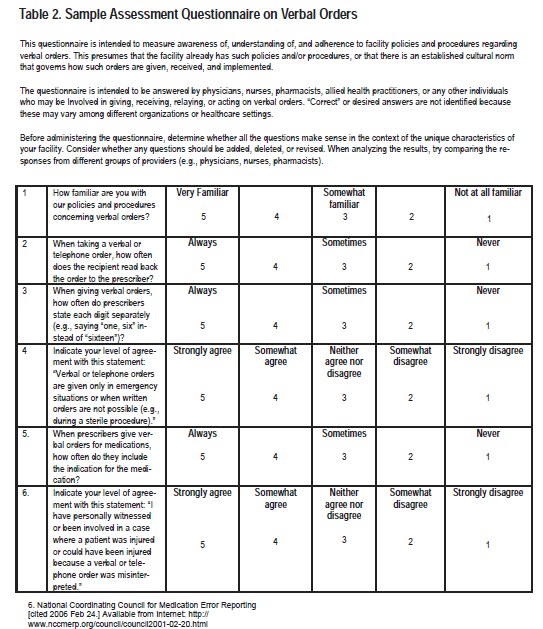 table3