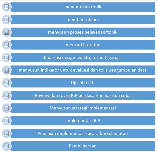 12okt